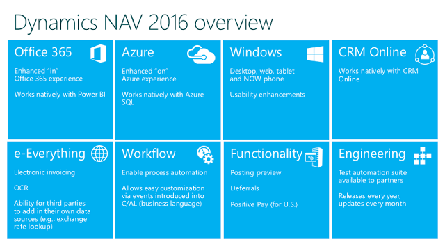 Microsoft Dynamics NAV 2016 Overview